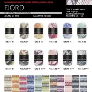 Finale Aktion Pro Lana Fjord