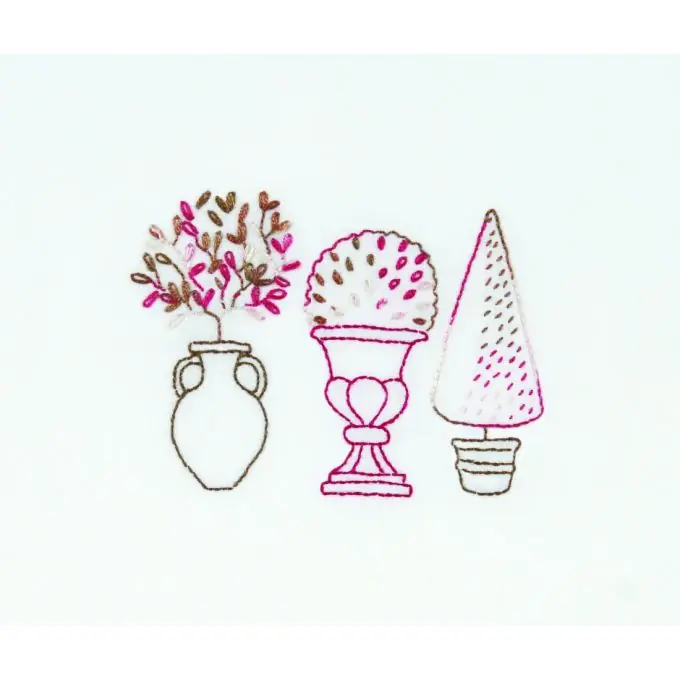 Direkt Vom Hersteller Stickerei-Set Gartenmotiv 18x18cm – Mini Kit